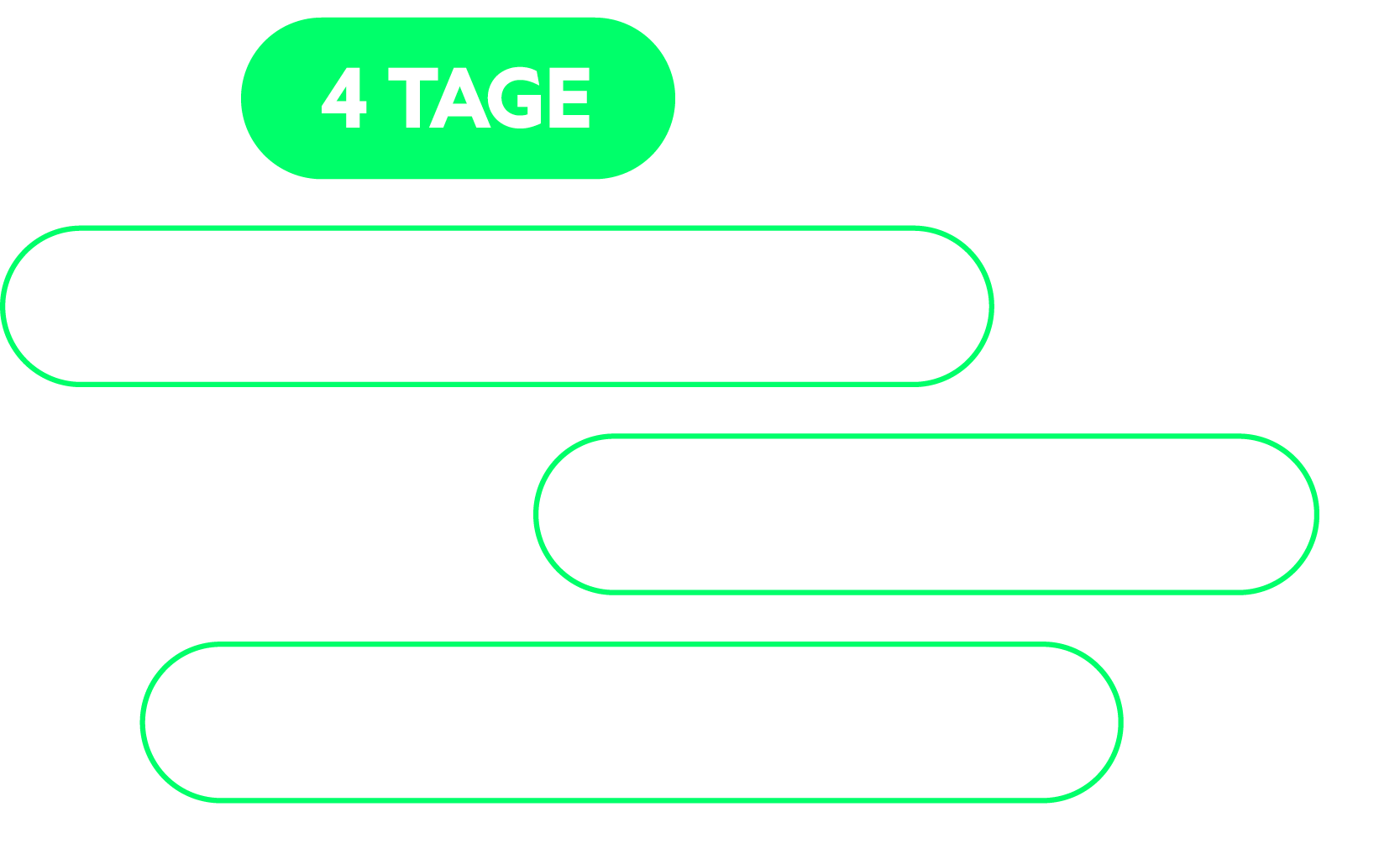 4-tage-zukunft-gestalten 4 Tage, Zukunft gestalten, Impulse geben, Netzwerk stärken